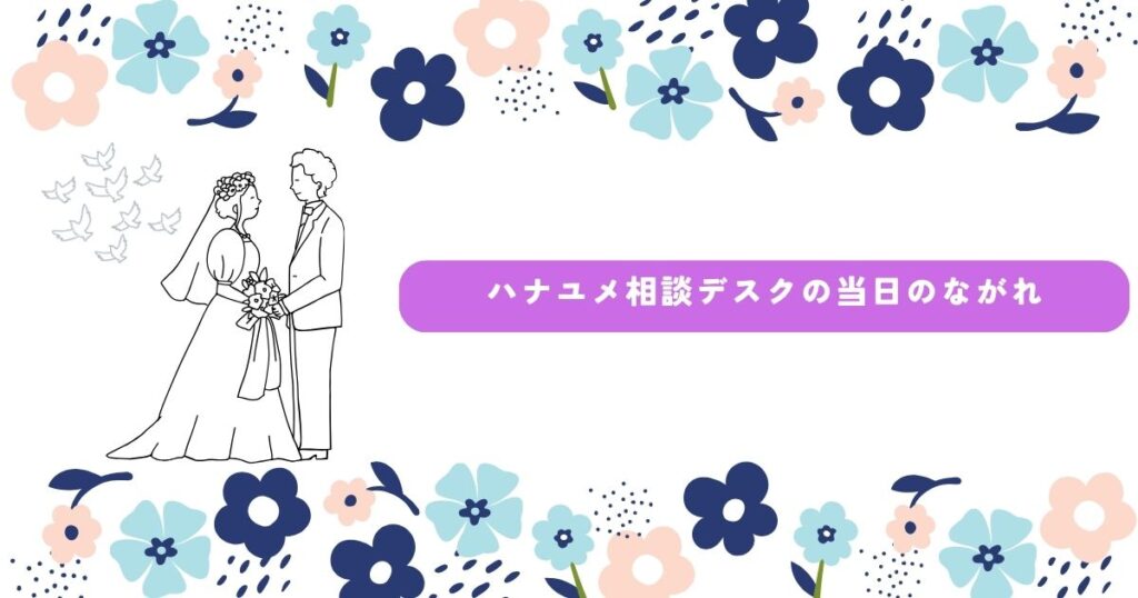 ハナユメ相談デスク　当日