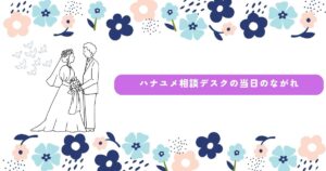 ハナユメ相談デスク 当日